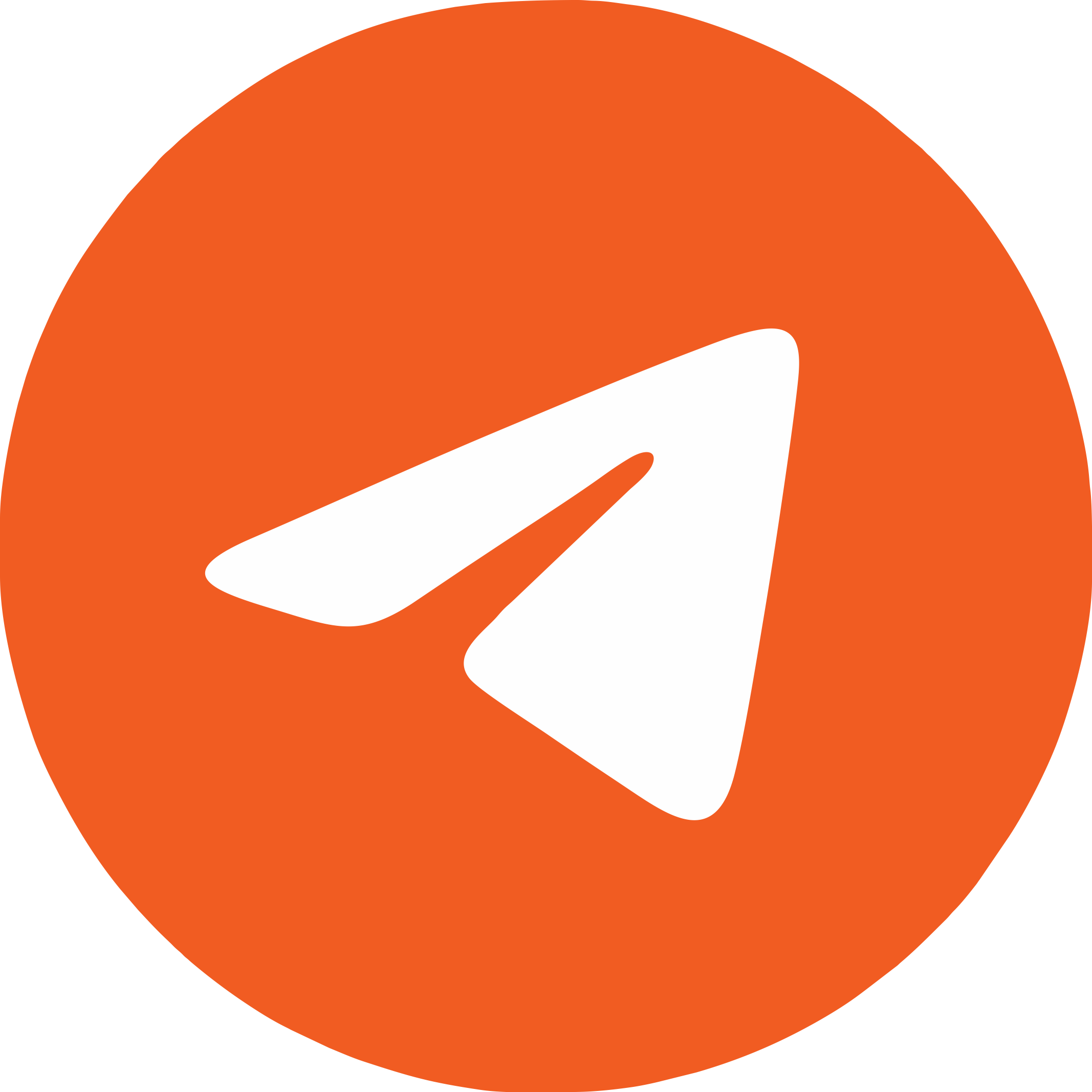 Zu Telegram wechseln